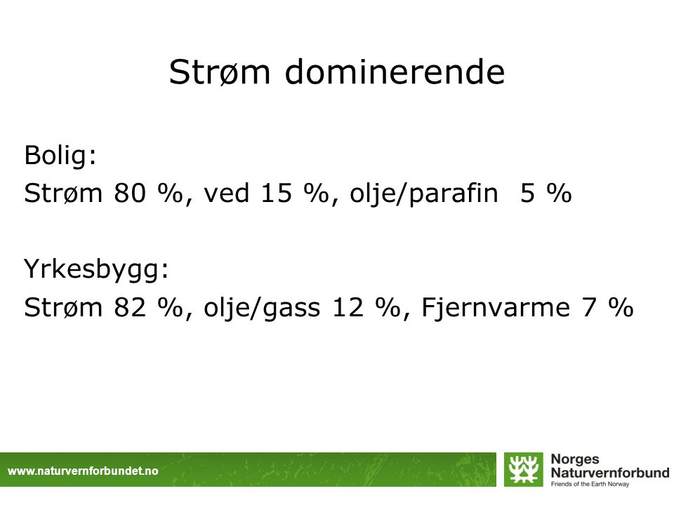 Strøm dominerende Bolig: Strøm 80 %, ved 15 %, olje/parafin 5 % Yrkesbygg: Strøm 82 %, olje/gass 12 %, Fjernvarme 7 %