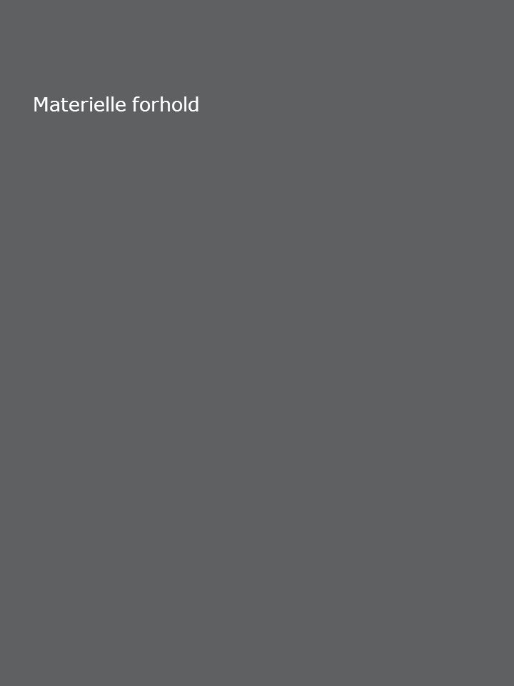 Materielle forhold