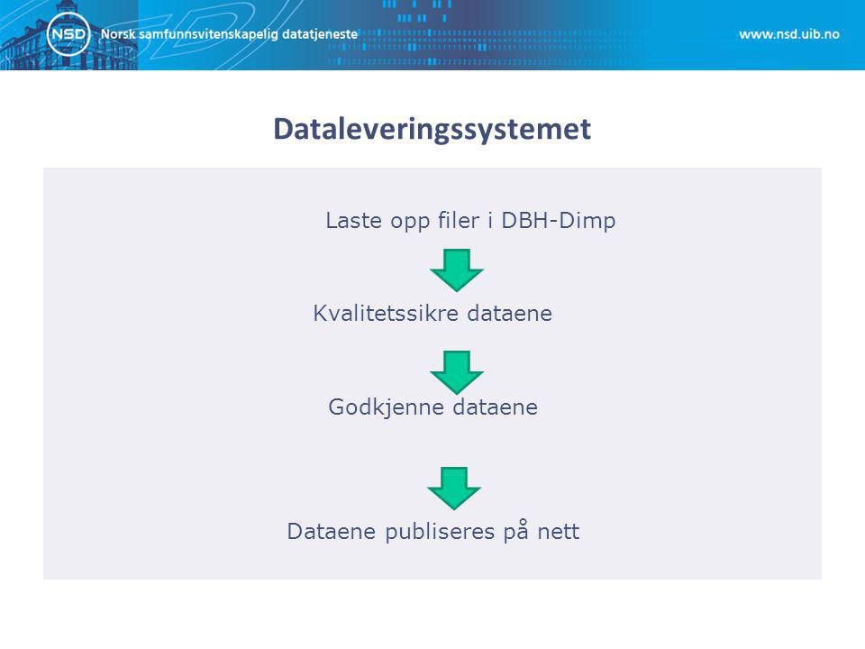 Dataleveringssystemet Laste opp filer i DBH-Dimp Kvalitetssikre dataene Godkjenne dataene Dataene publiseres på nett