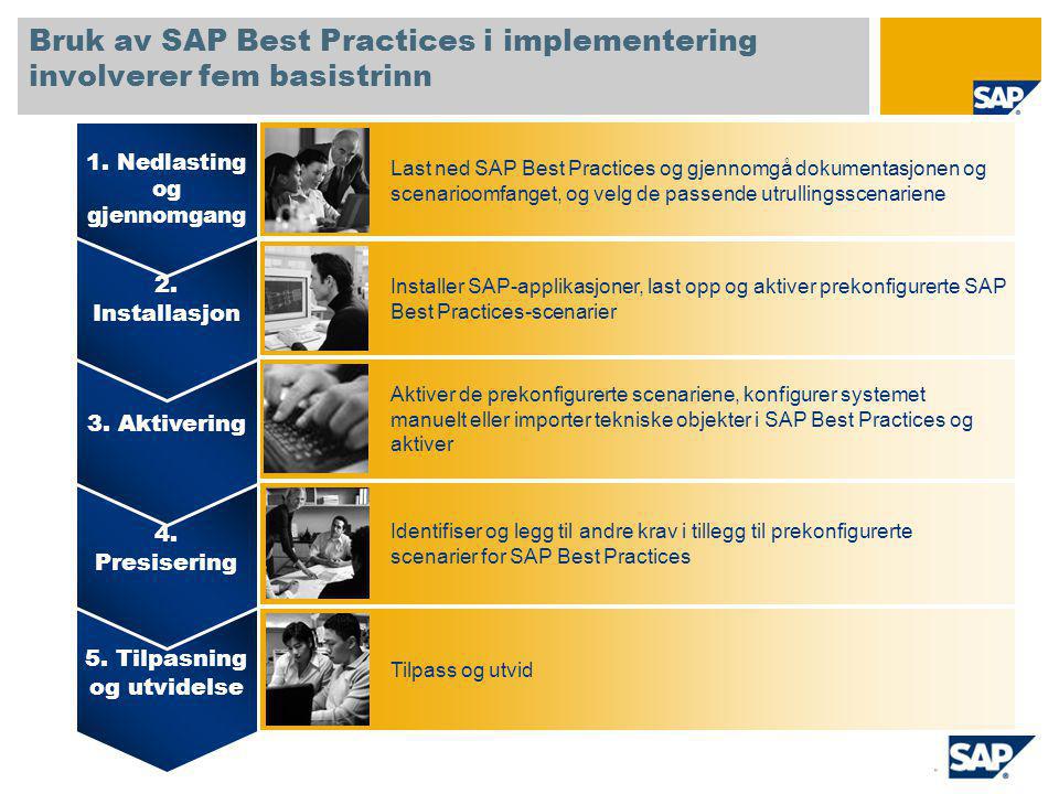 Bruk av SAP Best Practices i implementering involverer fem basistrinn 5.