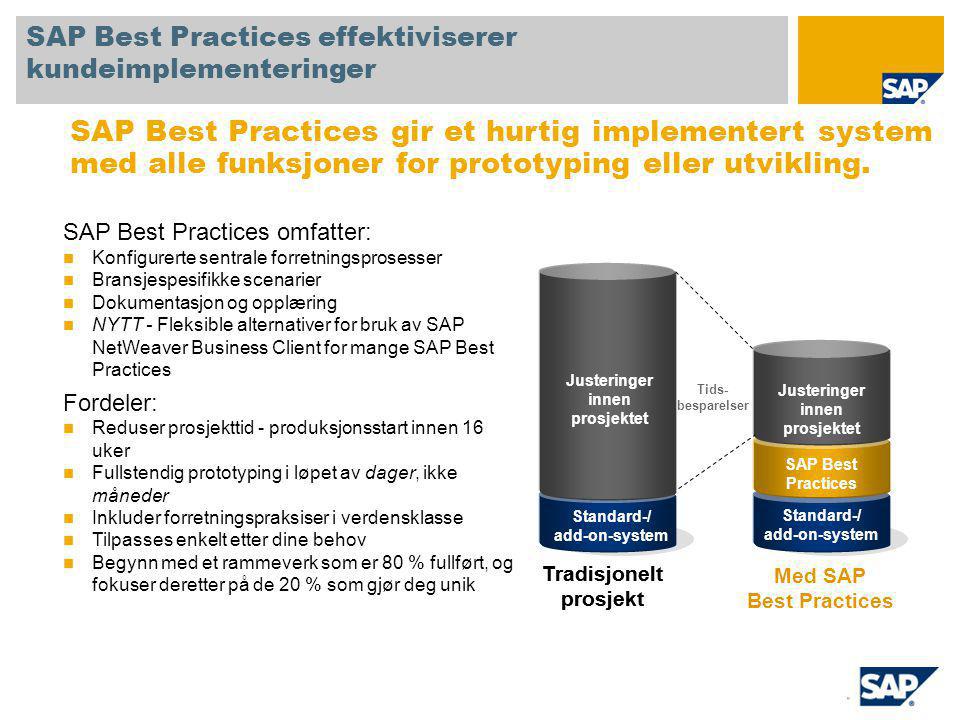 Standard-/ add-on-system SAP Best Practices Justeringer innen prosjektet SAP Best Practices effektiviserer kundeimplementeringer SAP Best Practices omfatter: Konfigurerte sentrale forretningsprosesser Bransjespesifikke scenarier Dokumentasjon og opplæring NYTT - Fleksible alternativer for bruk av SAP NetWeaver Business Client for mange SAP Best Practices Fordeler: Reduser prosjekttid - produksjonsstart innen 16 uker Fullstendig prototyping i løpet av dager, ikke måneder Inkluder forretningspraksiser i verdensklasse Tilpasses enkelt etter dine behov Begynn med et rammeverk som er 80 % fullført, og fokuser deretter på de 20 % som gjør deg unik SAP Best Practices gir et hurtig implementert system med alle funksjoner for prototyping eller utvikling.