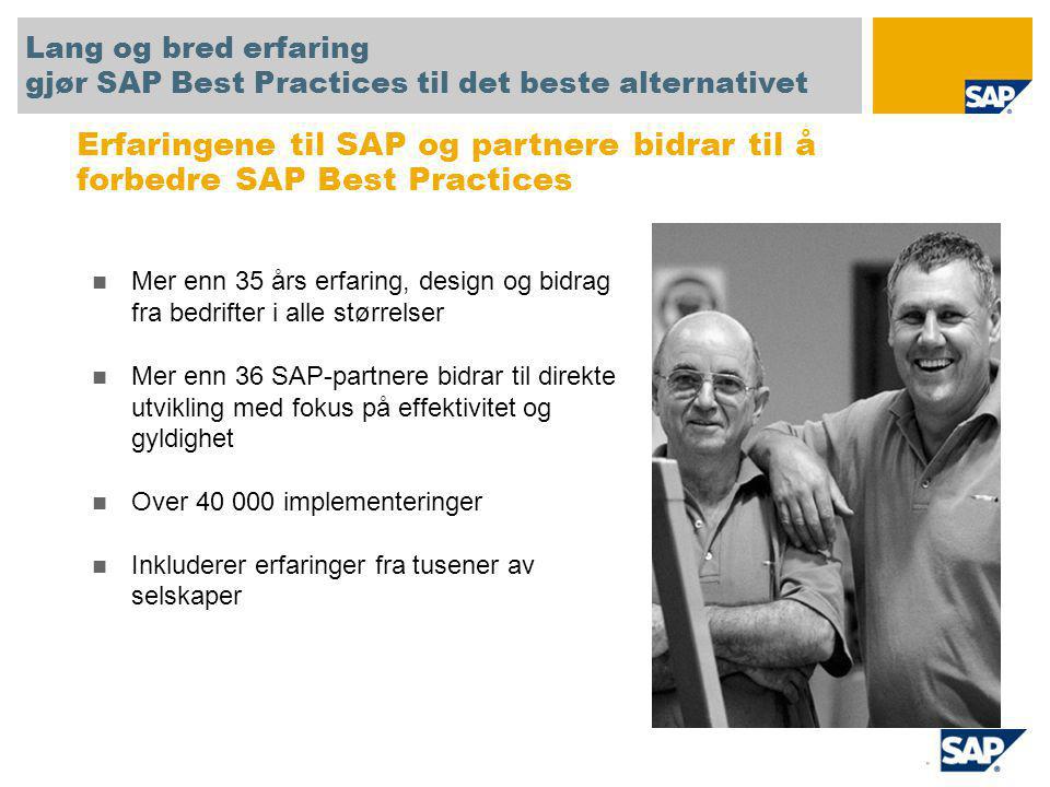 Lang og bred erfaring gjør SAP Best Practices til det beste alternativet Erfaringene til SAP og partnere bidrar til å forbedre SAP Best Practices Mer enn 35 års erfaring, design og bidrag fra bedrifter i alle størrelser Mer enn 36 SAP-partnere bidrar til direkte utvikling med fokus på effektivitet og gyldighet Over implementeringer Inkluderer erfaringer fra tusener av selskaper