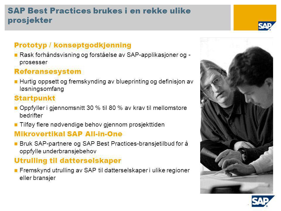 Prototyp / konseptgodkjenning Rask forhåndsvisning og forståelse av SAP-applikasjoner og - prosesser Referansesystem Hurtig oppsett og fremskynding av blueprinting og definisjon av løsningsomfang Startpunkt Oppfyller i gjennomsnitt 30 % til 80 % av krav til mellomstore bedrifter Tilføy flere nødvendige behov gjennom prosjekttiden Mikrovertikal SAP All-in-One Bruk SAP-partnere og SAP Best Practices-bransjetilbud for å oppfylle underbransjebehov Utrulling til datterselskaper Fremskynd utrulling av SAP til datterselskaper i ulike regioner eller bransjer SAP Best Practices brukes i en rekke ulike prosjekter