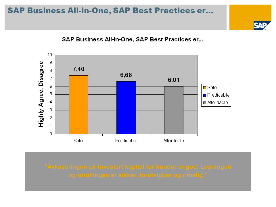 SAP Business All-in-One, SAP Best Practices er… Avkastningen p å investert kapital for kunder er god.