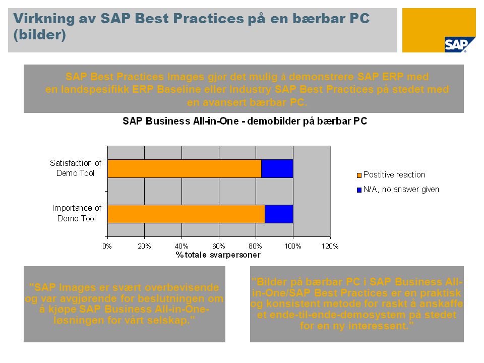 Virkning av SAP Best Practices på en bærbar PC (bilder) SAP Best Practices Images gj ø r det mulig å demonstrere SAP ERP med en landspesifikk ERP Baseline eller Industry SAP Best Practices på stedet med en avansert bærbar PC.