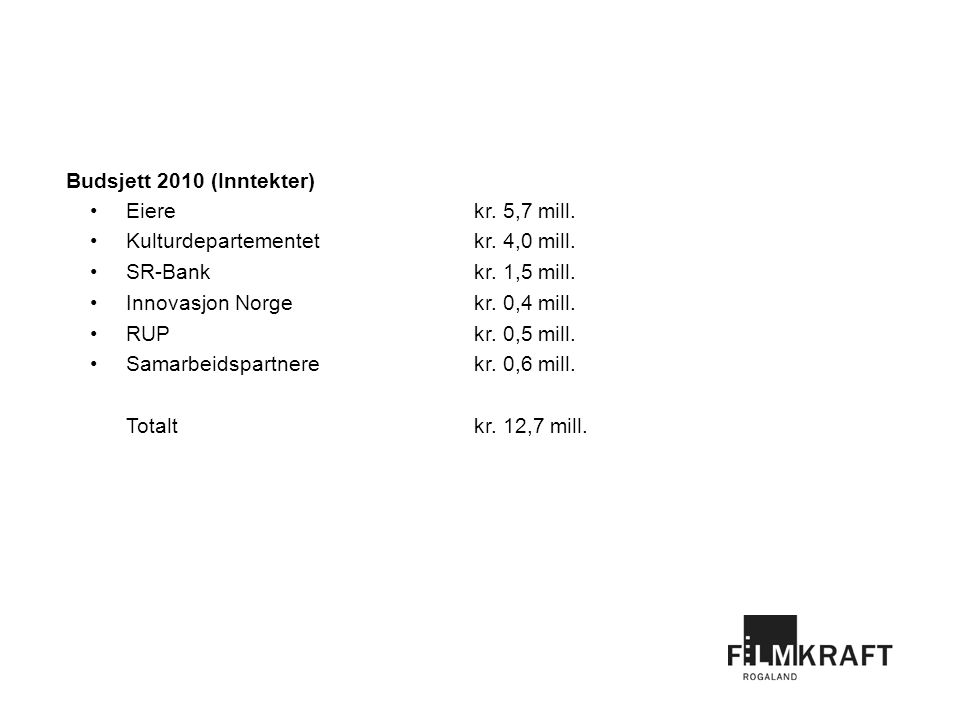 Budsjett 2010 (Inntekter) Eierekr. 5,7 mill. Kulturdepartementet kr.