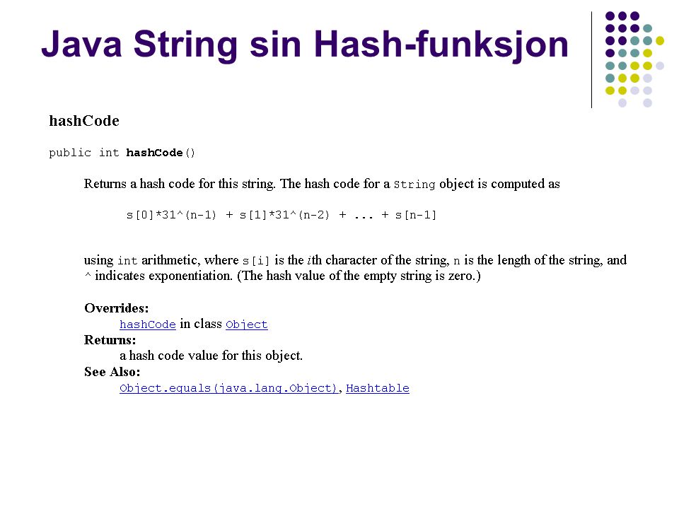 Java String sin Hash-funksjon