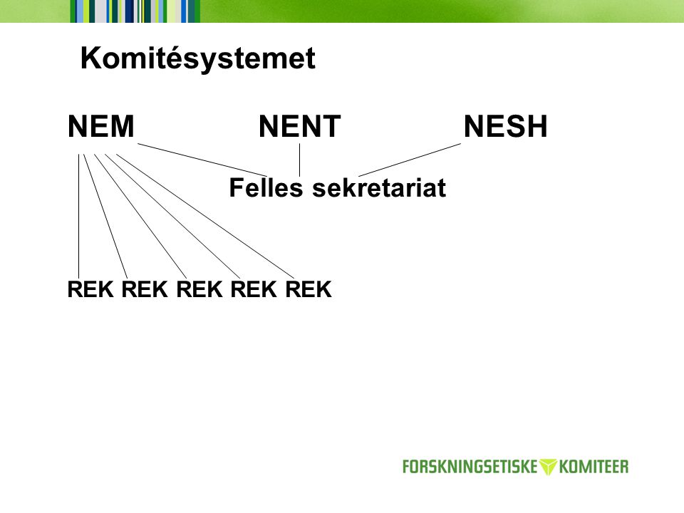 Komitésystemet NEMNENTNESH Felles sekretariat REK REK REK REK REK