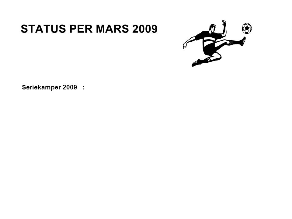 STATUS PER MARS 2009 Seriekamper 2009 :