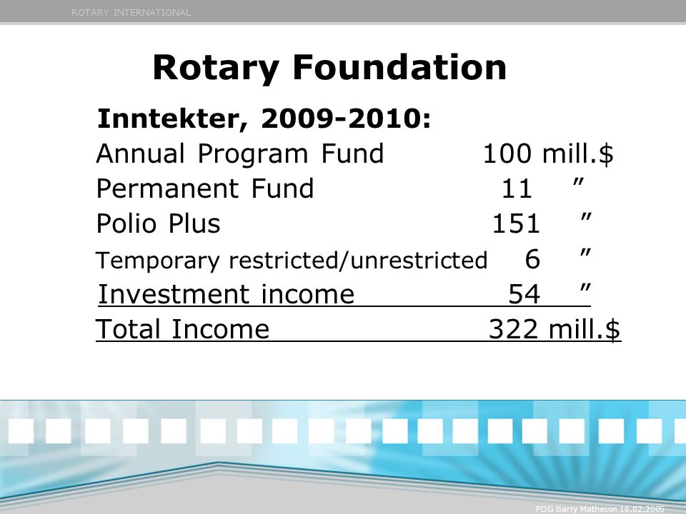 ROTARY INTERNATIONAL PDG Barry Matheson Rotary Foundation Inntekter, : Annual Program Fund100 mill.$ Permanent Fund 11 Polio Plus 151 Temporary restricted/unrestricted 6 Investment income 54 Total Income 322 mill.$